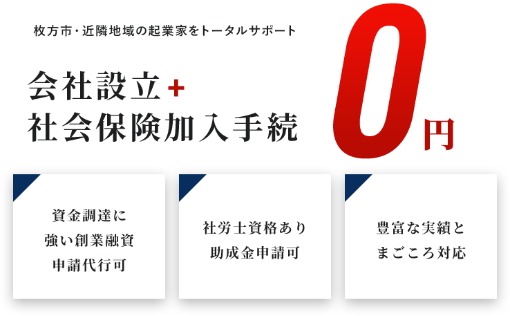 会社設立・社会保険加入手続